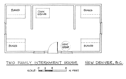 twofamilyinternmenthome.gif